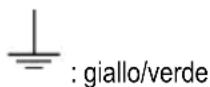 INDESIT ISLK 96 LS X - Collegamento fili - 1