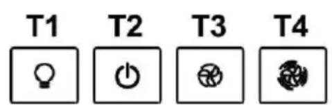 INDESIT IHGC 6.4F LM X - Commandes - 1