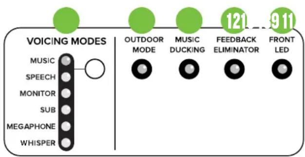 MACKIE Thump GO - Modes de sonorisation - 2