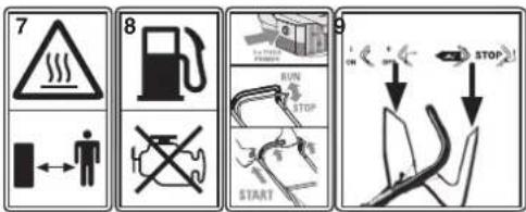 EINHELL GCPM 402 S - 17