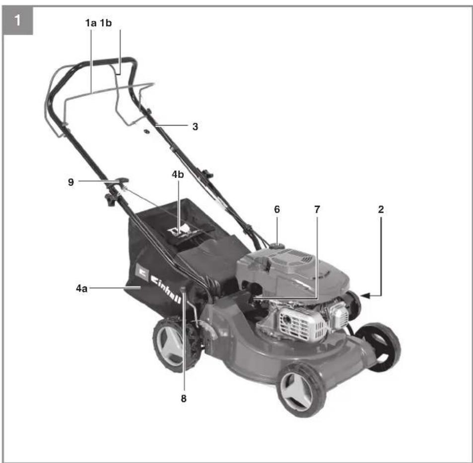 EINHELL GCPM 402 S - 1