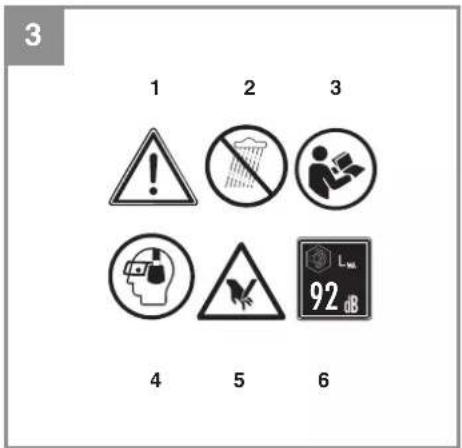 EINHELL GCCH 1846 Li Kit - 3