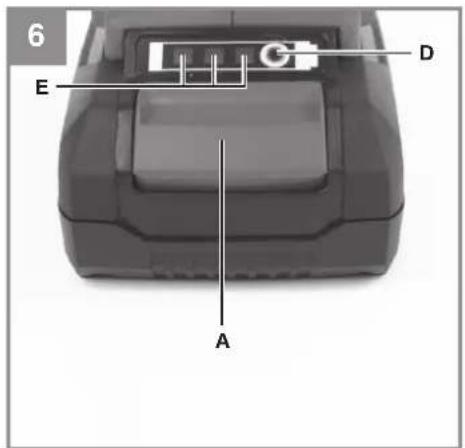 EINHELL GCCL 18 Li E - 2