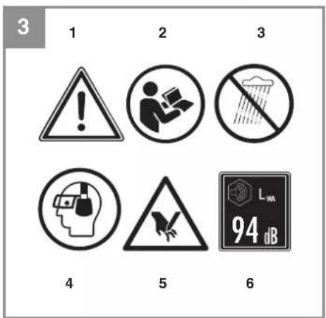 EINHELL GCCH 18551 Li Kit - 3
