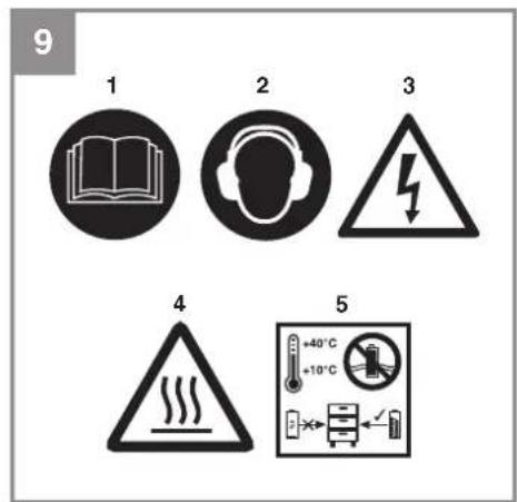 EINHELL Pressito 1821 - 10