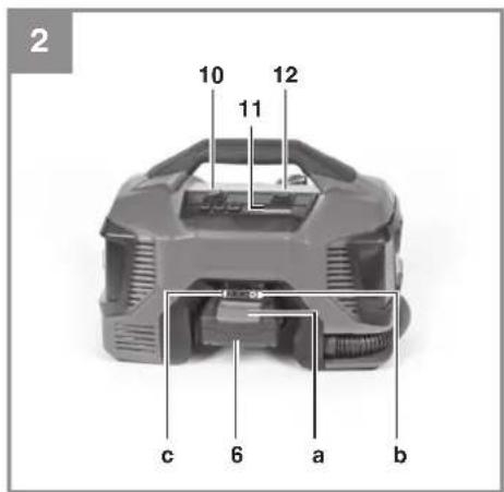 EINHELL Pressito 1821 - 3