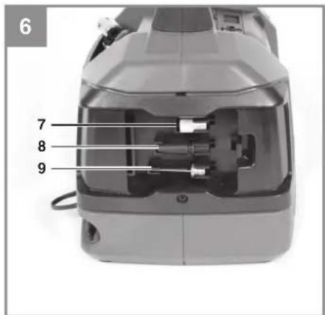 EINHELL Pressito 1821 - 7