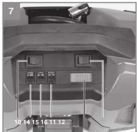 EINHELL Pressito 1821 - 8