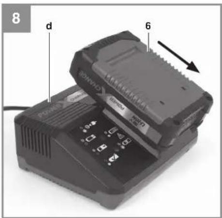 EINHELL Pressito 1821 - 9