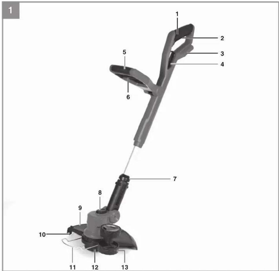 EINHELL GECT 1830 LiSolo - 1