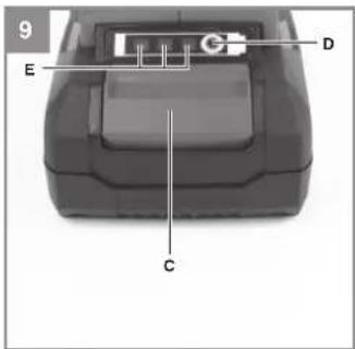 EINHELL GCCL 181 Li ESolo - 3