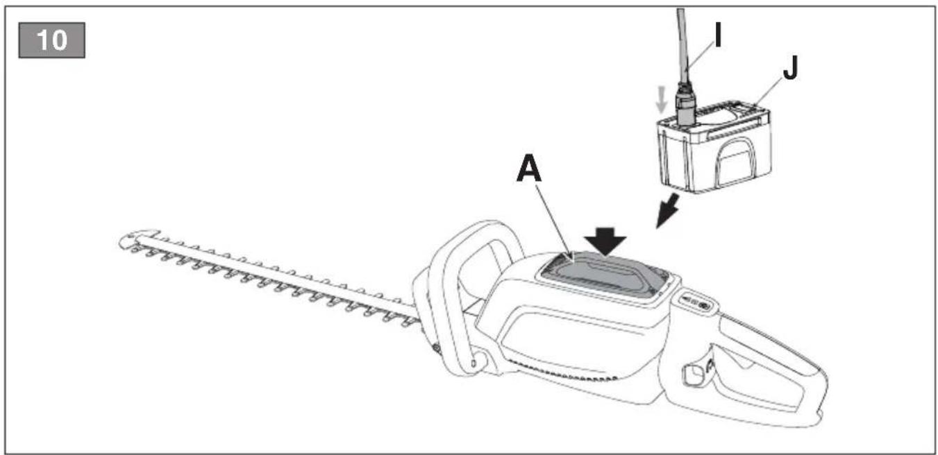 STIGA HT 500e Kit - 11