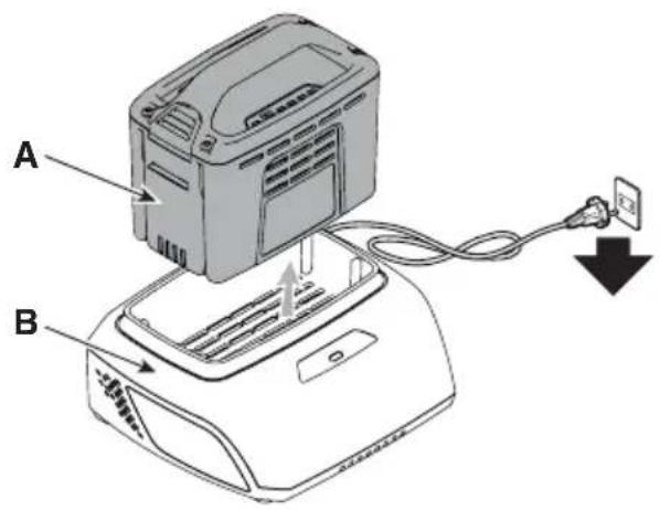 STIGA HT 500e Kit - 17