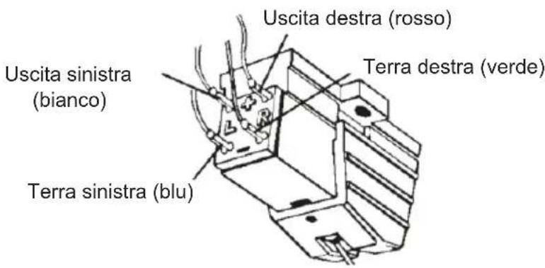 THOMSON TT450BT - Collegamenti elettrici - 1