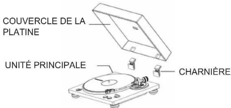 THOMSON TT450BT - Fixation du couvercle de la platine - 1