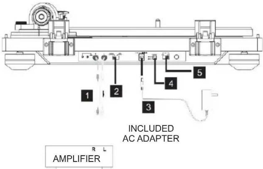 THOMSON TT450BT - Connections - 1