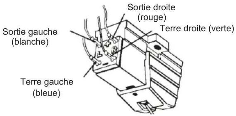 THOMSON TT450BT - Branchements électriques - 1