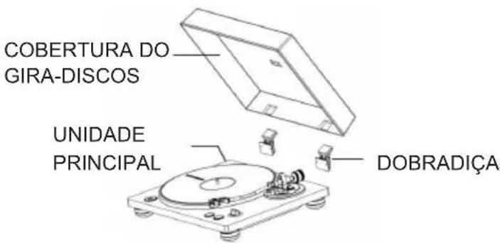 THOMSON TT450BT - Montagem da cobertura do gira-discos - 1