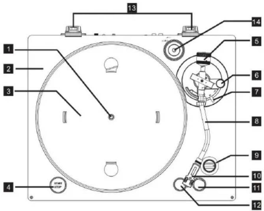 THOMSON TT450BT - Descrição das peças - 1