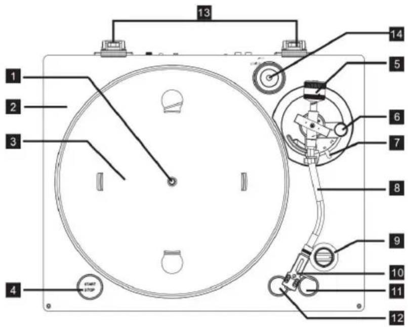 THOMSON TT450BT - Beschreibung der Teile - 1