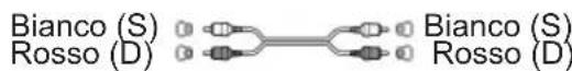 THOMSON TT450BT - Collegamenti - 2