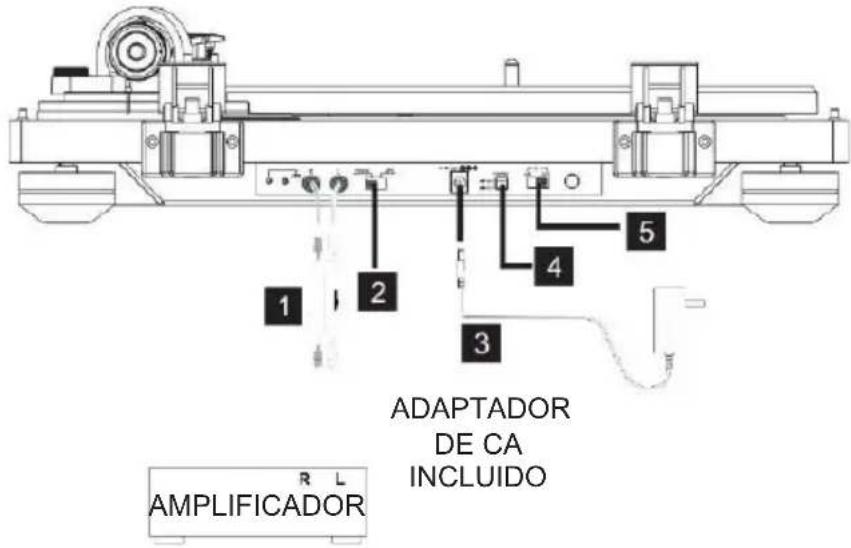 THOMSON TT450BT - Conexiones - 1