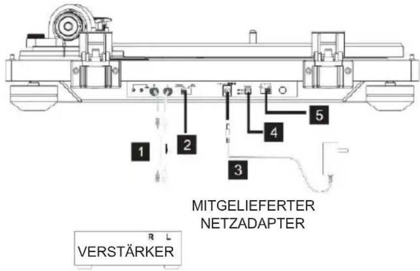 THOMSON TT450BT - Hinweise zu Plattennadeln - 3