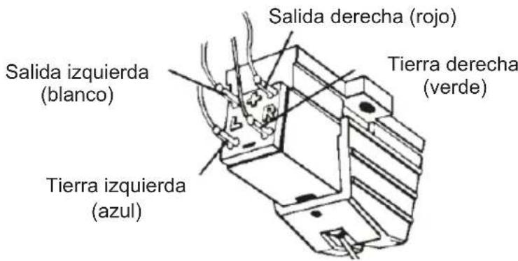 THOMSON TT450BT - Conexiones eléctricas - 1