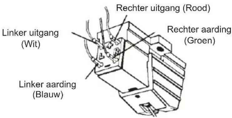 THOMSON TT450BT - Elektrische aansluitingen - 1