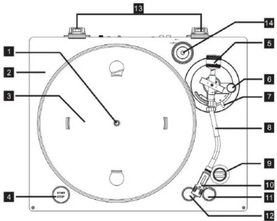 THOMSON TT450BT - Descrizione delle parti - 1