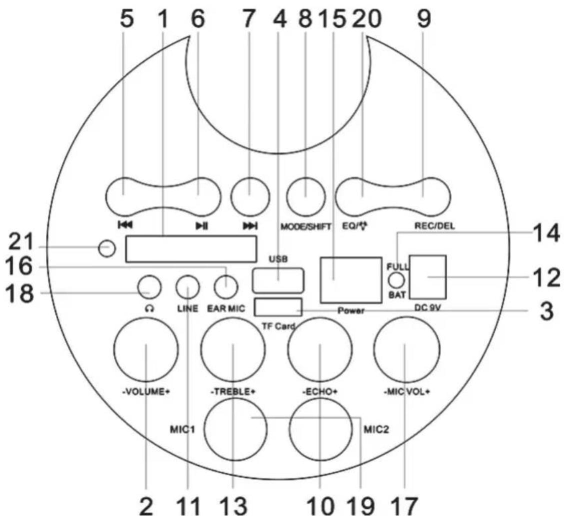 BIGBEN BT50 - Operaciones sociales y caracteristicas - 1