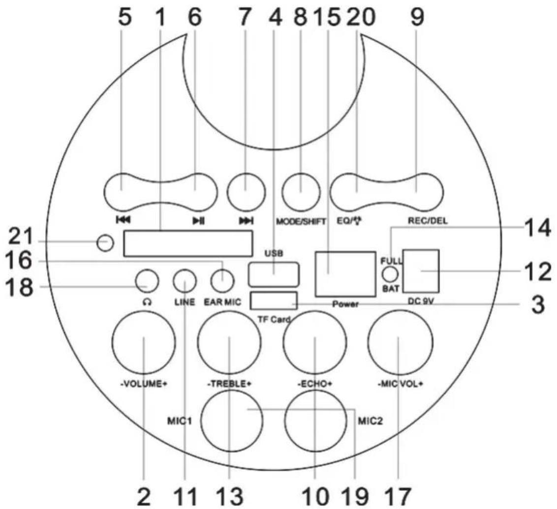 BIGBEN BT50 - Funktionen und Eigenschaften - 1