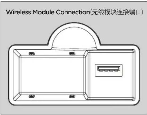 Paradigm Defiance WT - 连接无线发送器 - 1