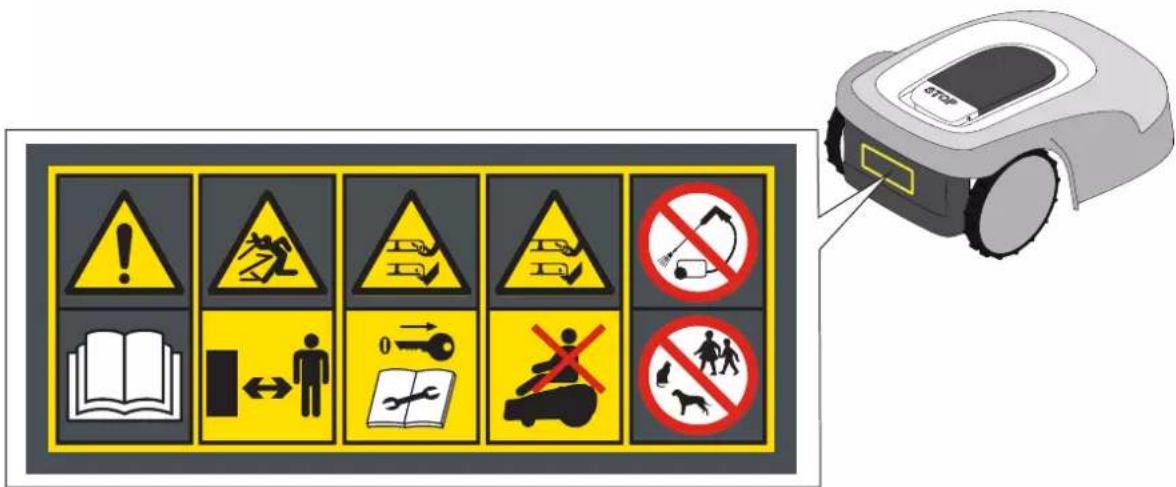 STIGA A 5000 - SYMBOLES ET PLAQUES - 1