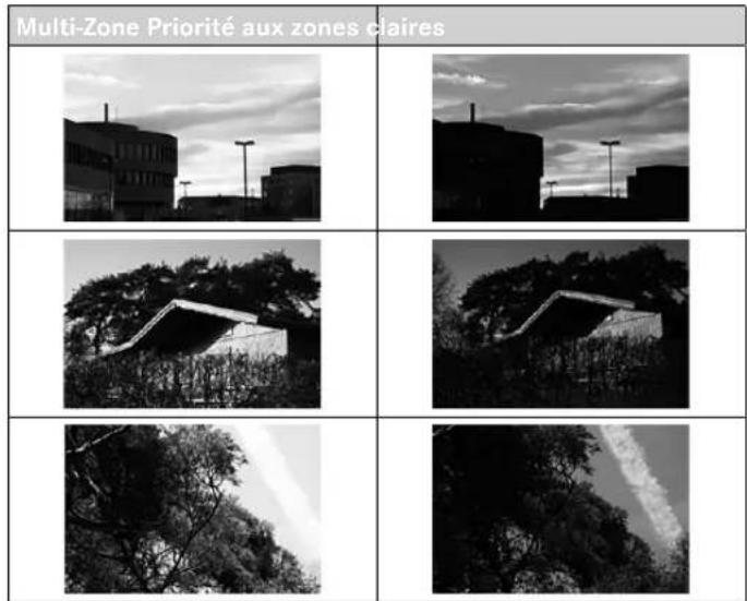 LEICA M11 - PRIORITE AUX ZONES CLAIRES - 1