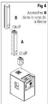 Fig 4 Accrochez B dans le sens de la flèche B ClicR A ClicR