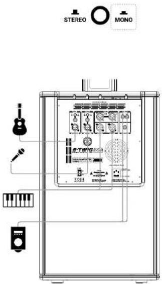 STEREO MONO