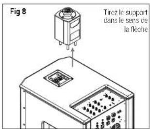 Fig 8 Tirez le support dans le sens de la flèche