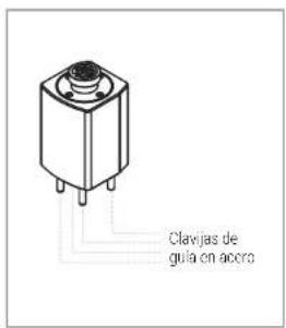 Clavijas de gula en accro