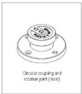 Circular coupling and rotation joint (male)