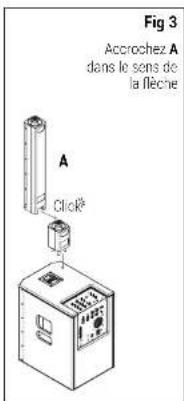 Fig 3 Accrochez A dans le sens de la flèche A Click®