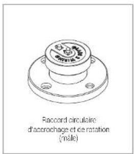 Raccord circulaire d'accrochage et de rotation (mâle)