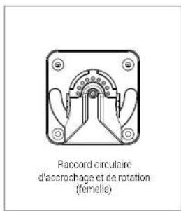 Raccord circulaire d'acerochage et de rotation (fermelle)