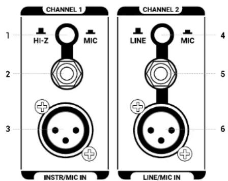 CHANNEL 1 1 HI-Z MIC 2 3 INSTR/MIC IN CHANNEL 2 LINE MIC 4 5 6 LINE/MIC IN