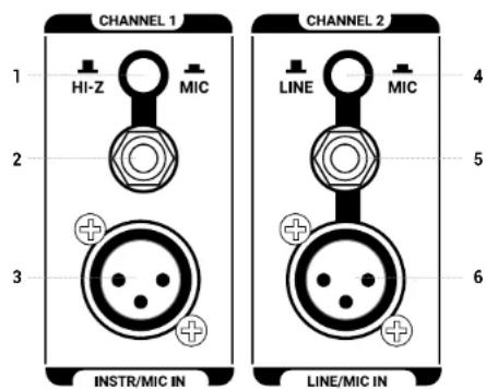 CHANNEL 1 1 HI-Z MIC 2 3 INSTR/MIC IN CHANNEL 2 LINE MIC 4 5 6 LINE/MIC IN