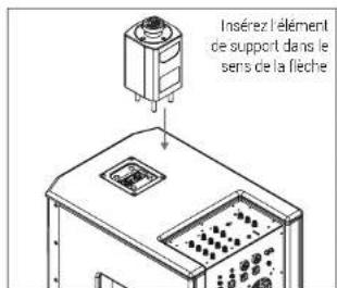 Diagram of an electronic device panel with labeled components including guitar, keyboard, and audio output ports