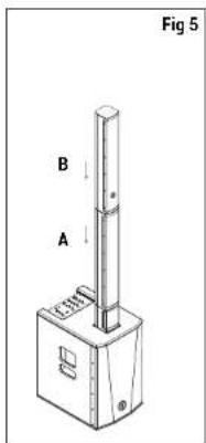 Fig 5 B A