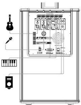 ANT BTwig 12 Pro - | CONFIGURATIONS D'UTILISATION - 2