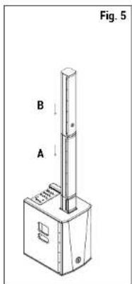 Fig. 5 B A