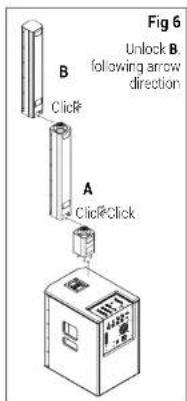 Fig 6 Unlock B. following arrow direction A Click B Click Click